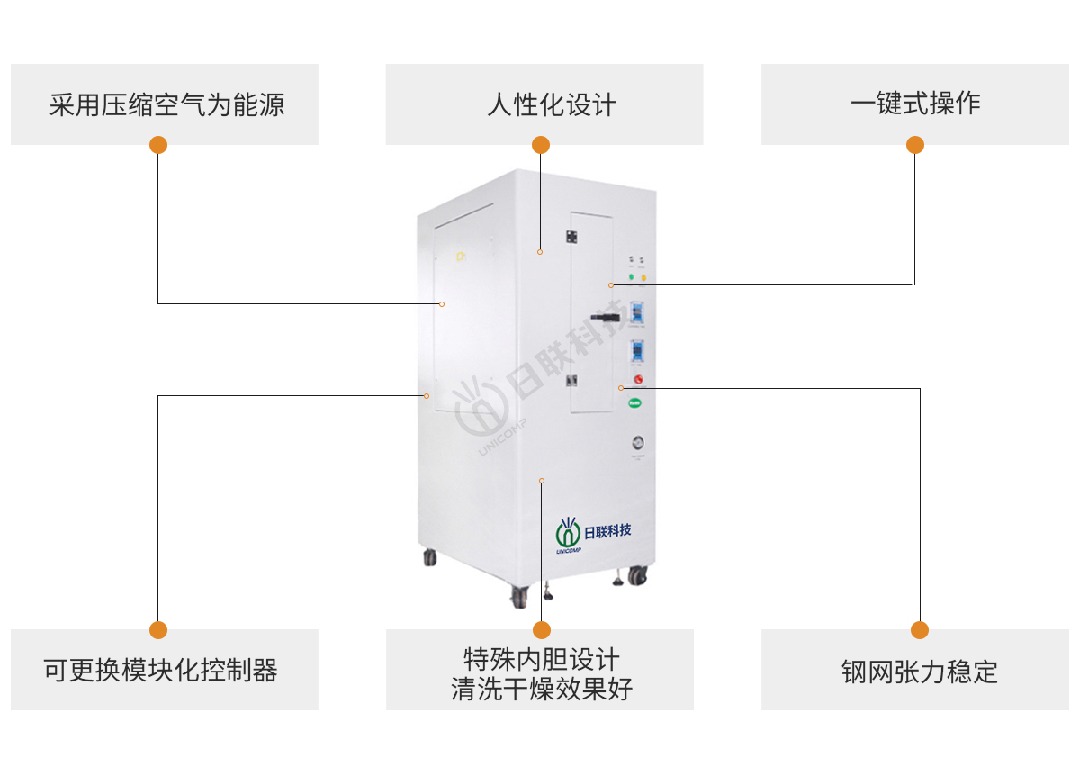 日聯科技鋼網清洗機