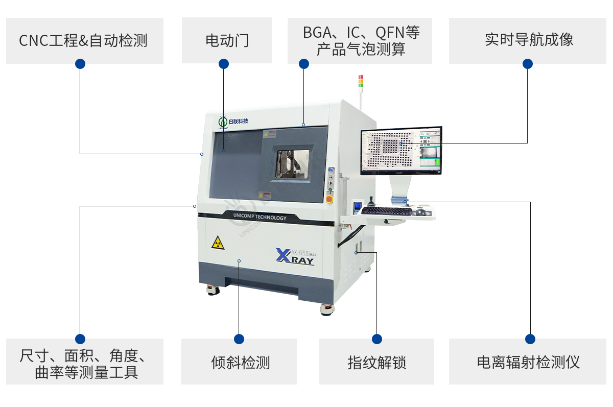 日聯(lián)X-ray產(chǎn)品優(yōu)勢(shì)