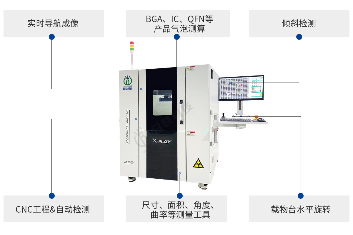 AX8500日聯科技Xray檢測設備優勢