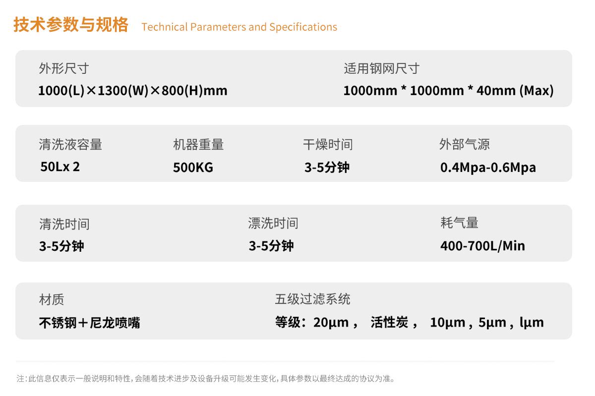 日聯科技鋼網清洗機