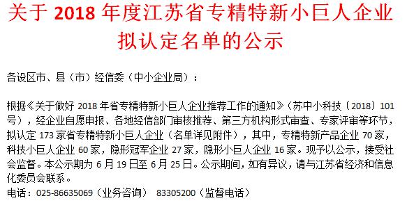 喜訊！日聯科技榮獲“江蘇省科技小巨人企業”